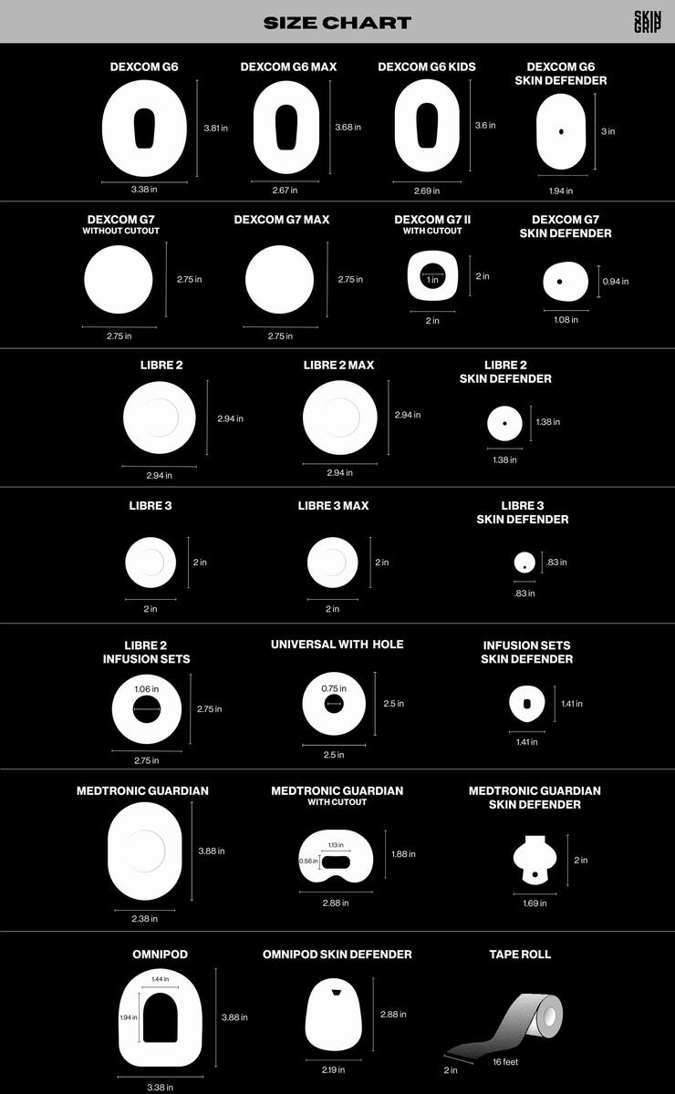 Size chart for Dexcom, Libre, Omnipod and Medtronic patches